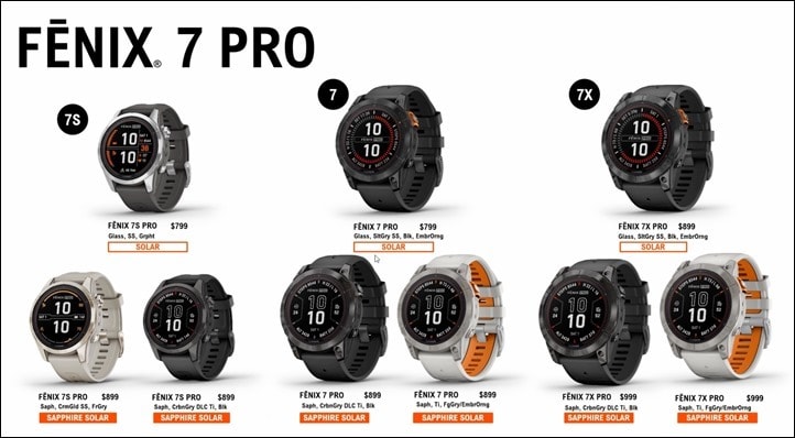 Garmin Fenix 7X Pro, review y opiniones, Desde 728,16 €