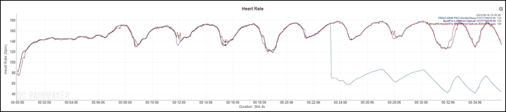 Amazfit-HR-Austria