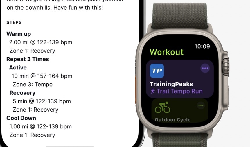 Here's All The New Apple WatchOS 10 Features!