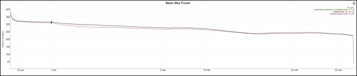 SRAM-Indoor-MAP