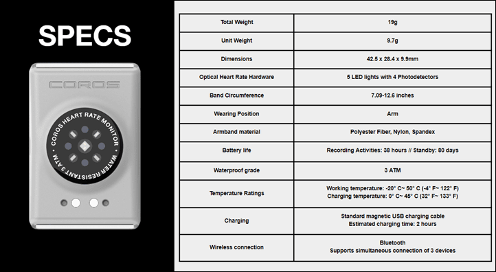 COROS-HR-Specs