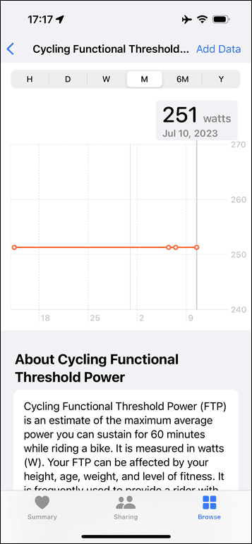 Stages power deals meter strava