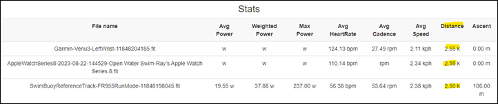 Venu3-OpenwaterSwim-GPS3