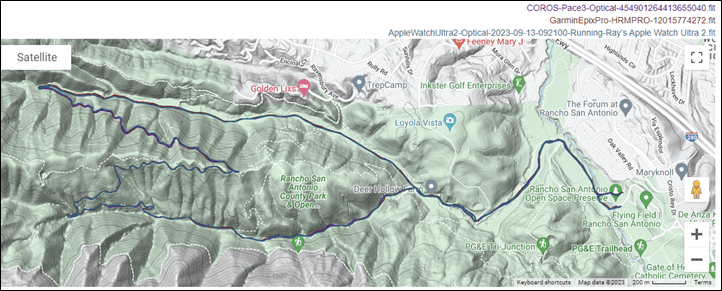 AWU-Mountains-GPS1