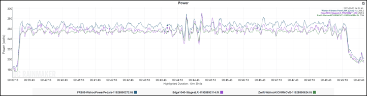 KICKRMOVE-ERG-MixMatch-10-minChunk