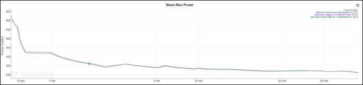 KICKRMOVE-ERG-MixMatch-MeanMax