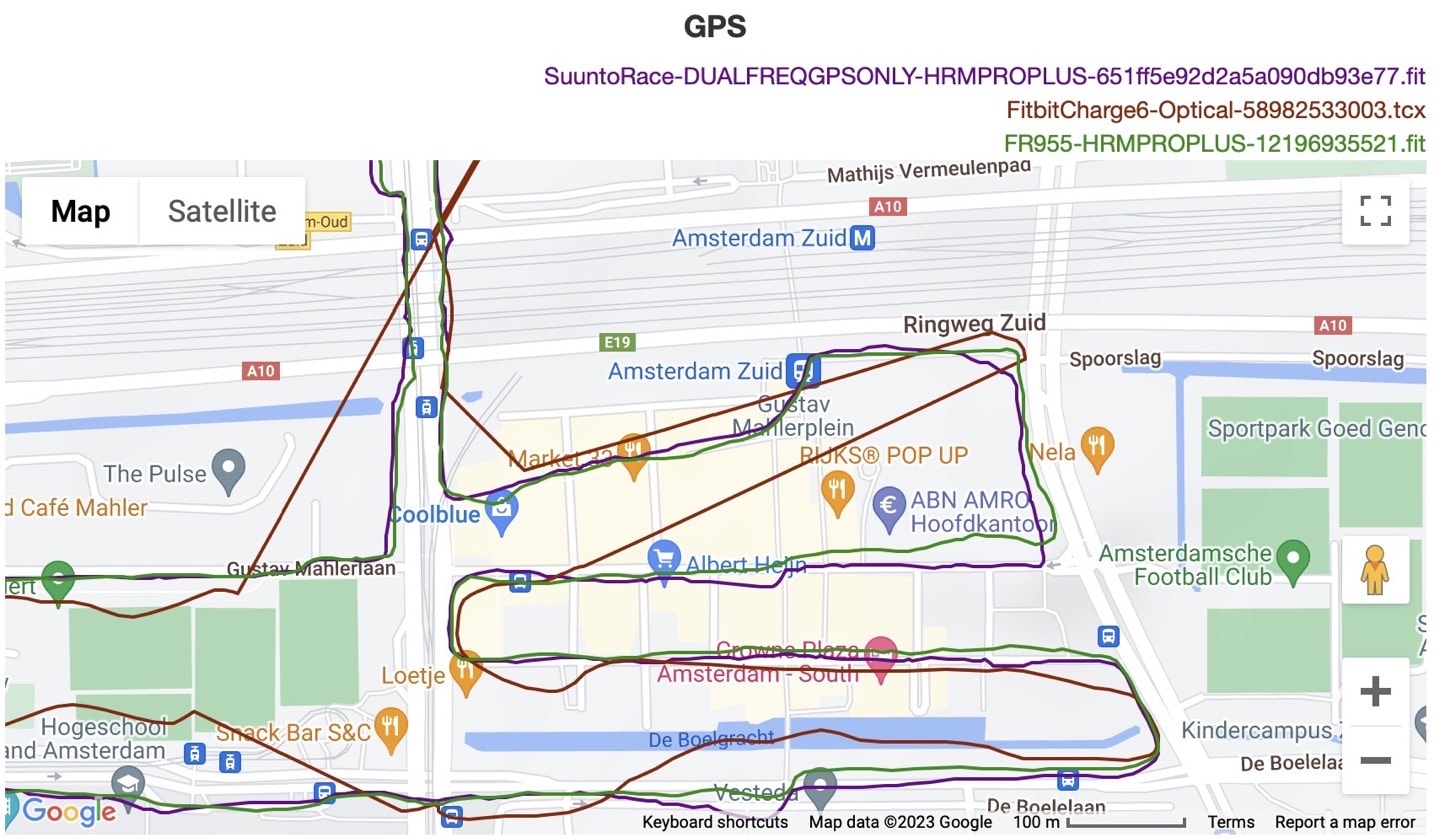 Accuracy CityGPS FitbitCharge6Zoomed