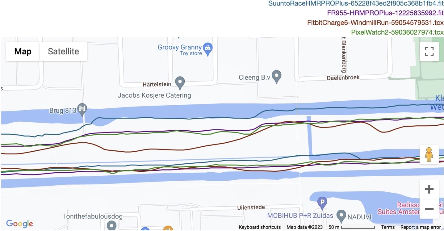 Accuracy Windmill GPS2 FitbitCharge6