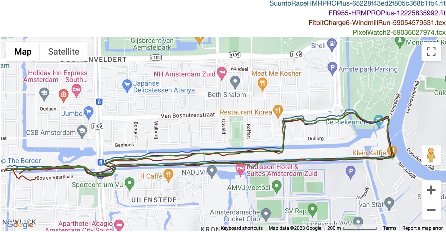 Accuracy WindmillGPS FitbitCharge6