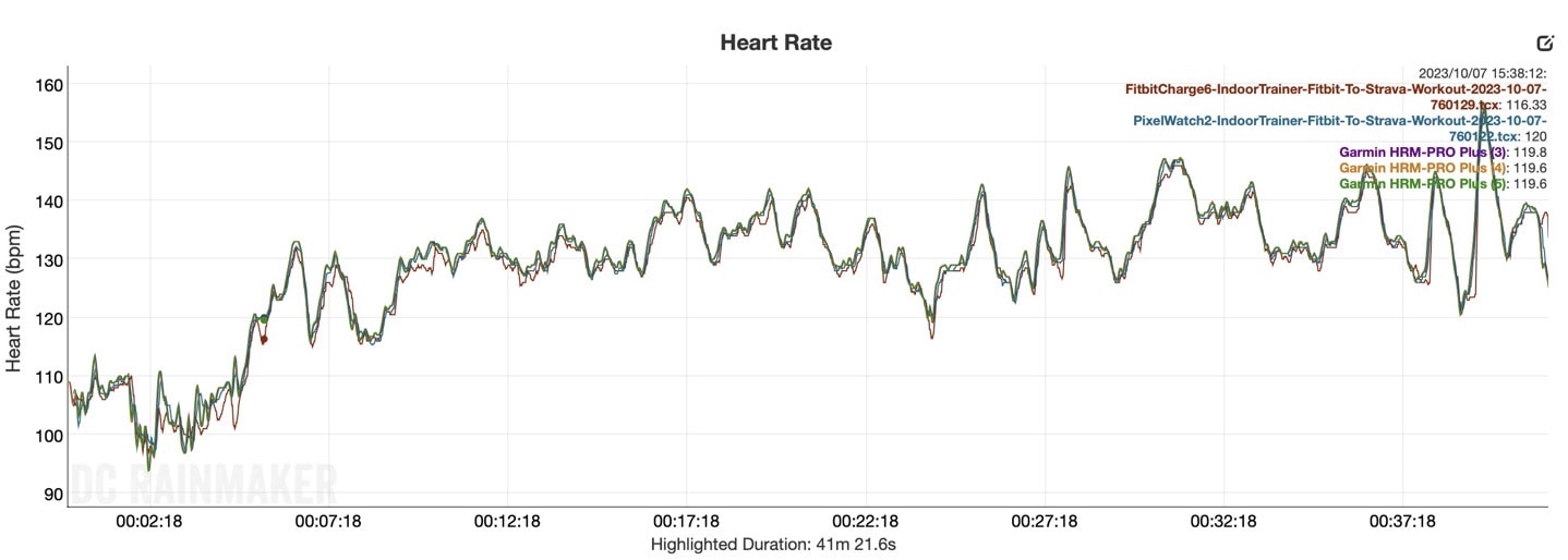 PlayStation VR2,  price tracker / tracking,  price history  charts,  price watches,  price drop alerts