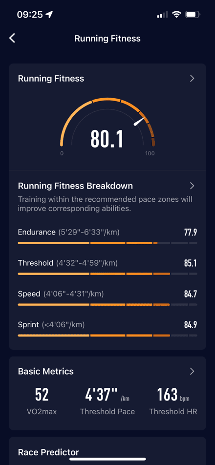 Running app wrong time sale