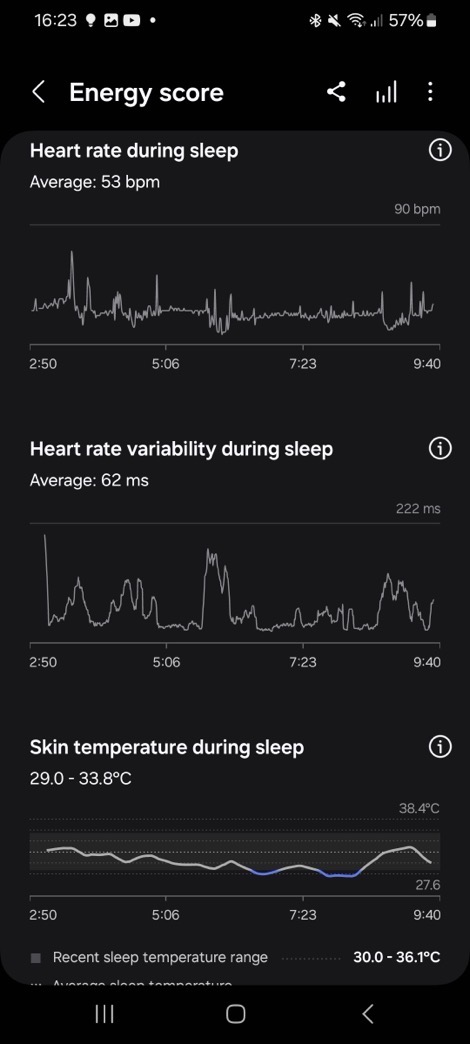 Screenshot_20240730_162310_Samsung Health.