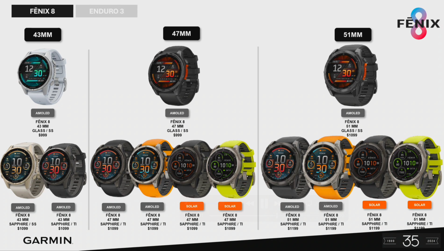 Garmin Fenix 8 - Figure 4