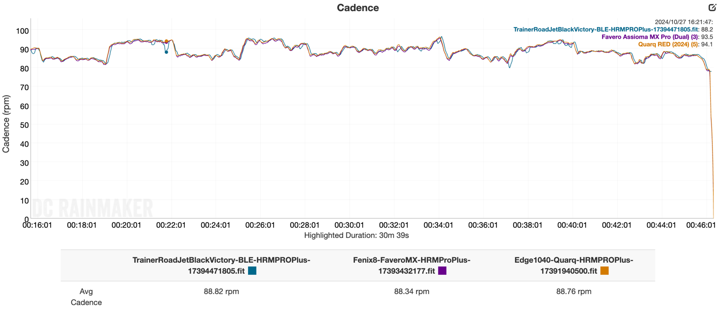 JetBlackPower ERG TR1 Cadence.