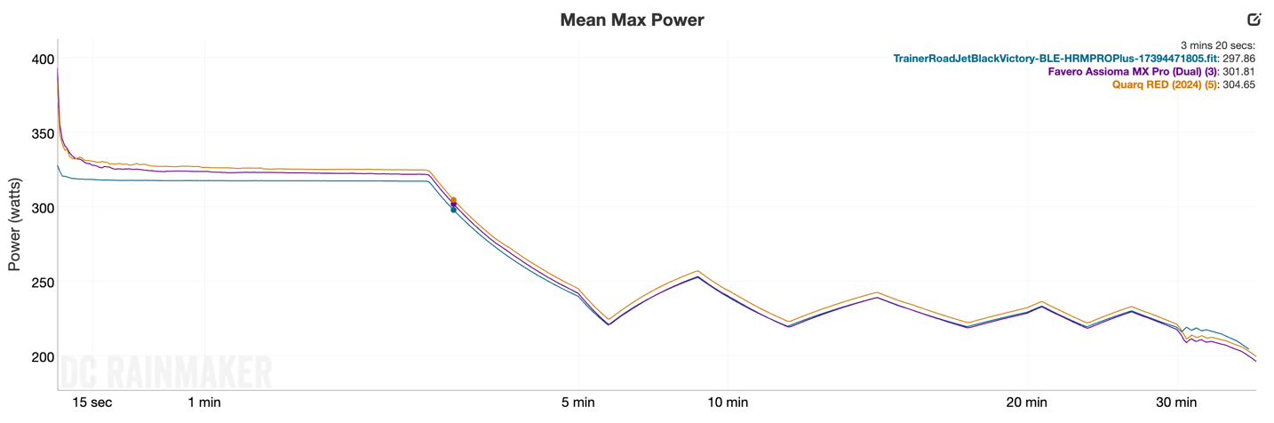 JetBlackPower ERG TR1 MeanMax.