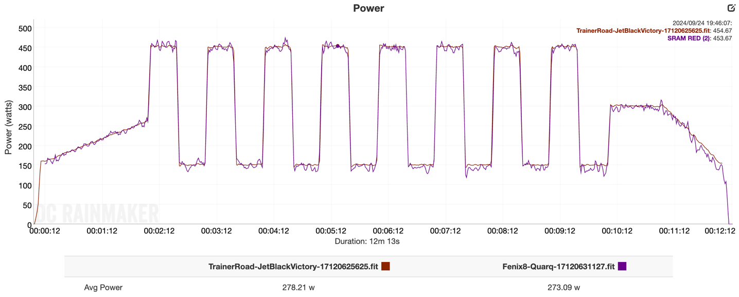 JetBlackPower ERG TR30x30 Wide.