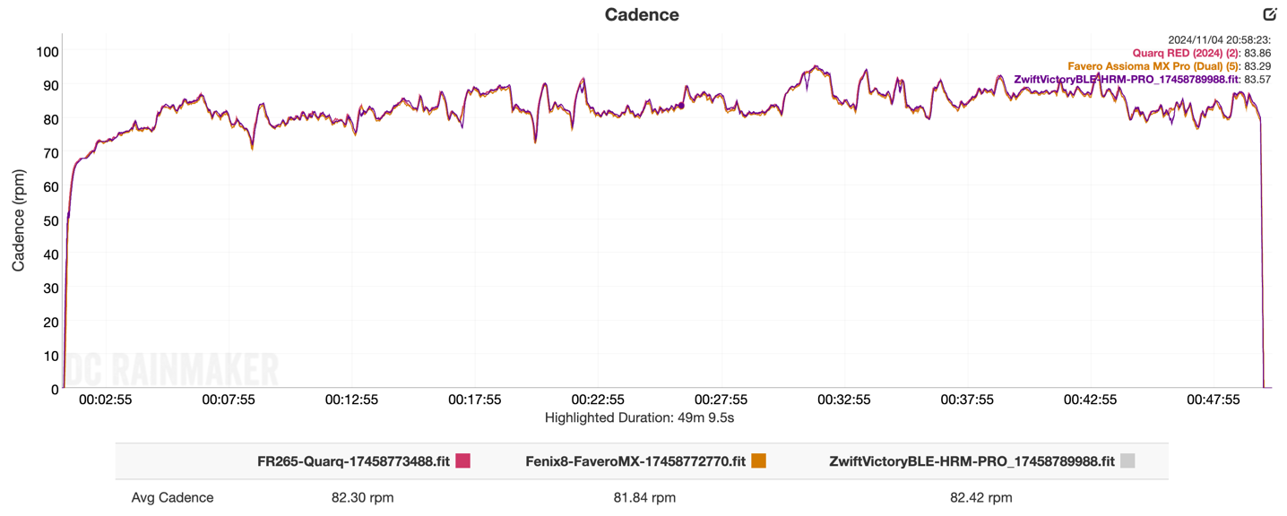 JetBlackPower ERG Zwift1Cadence.