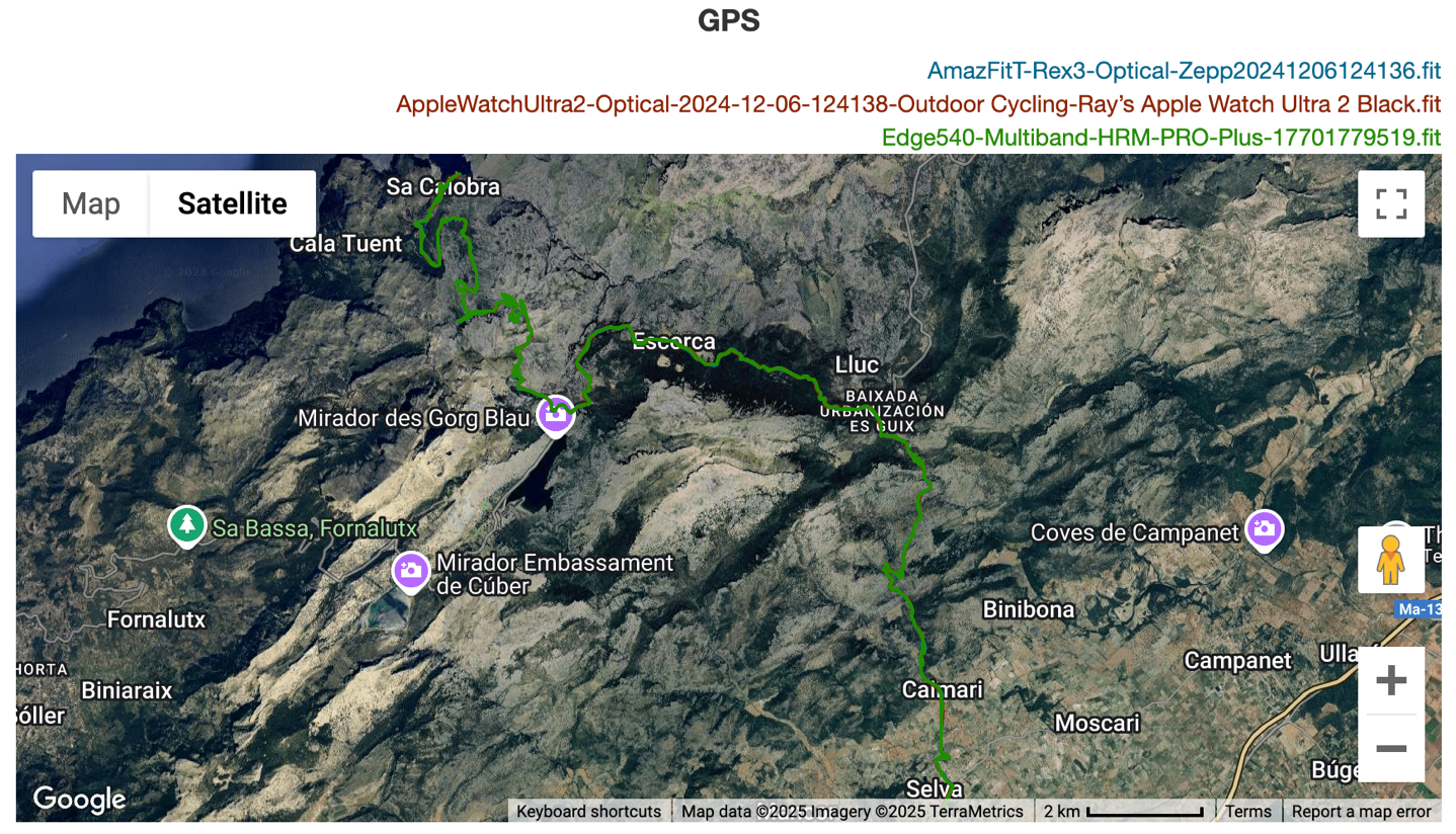 GPS SaCalobra.