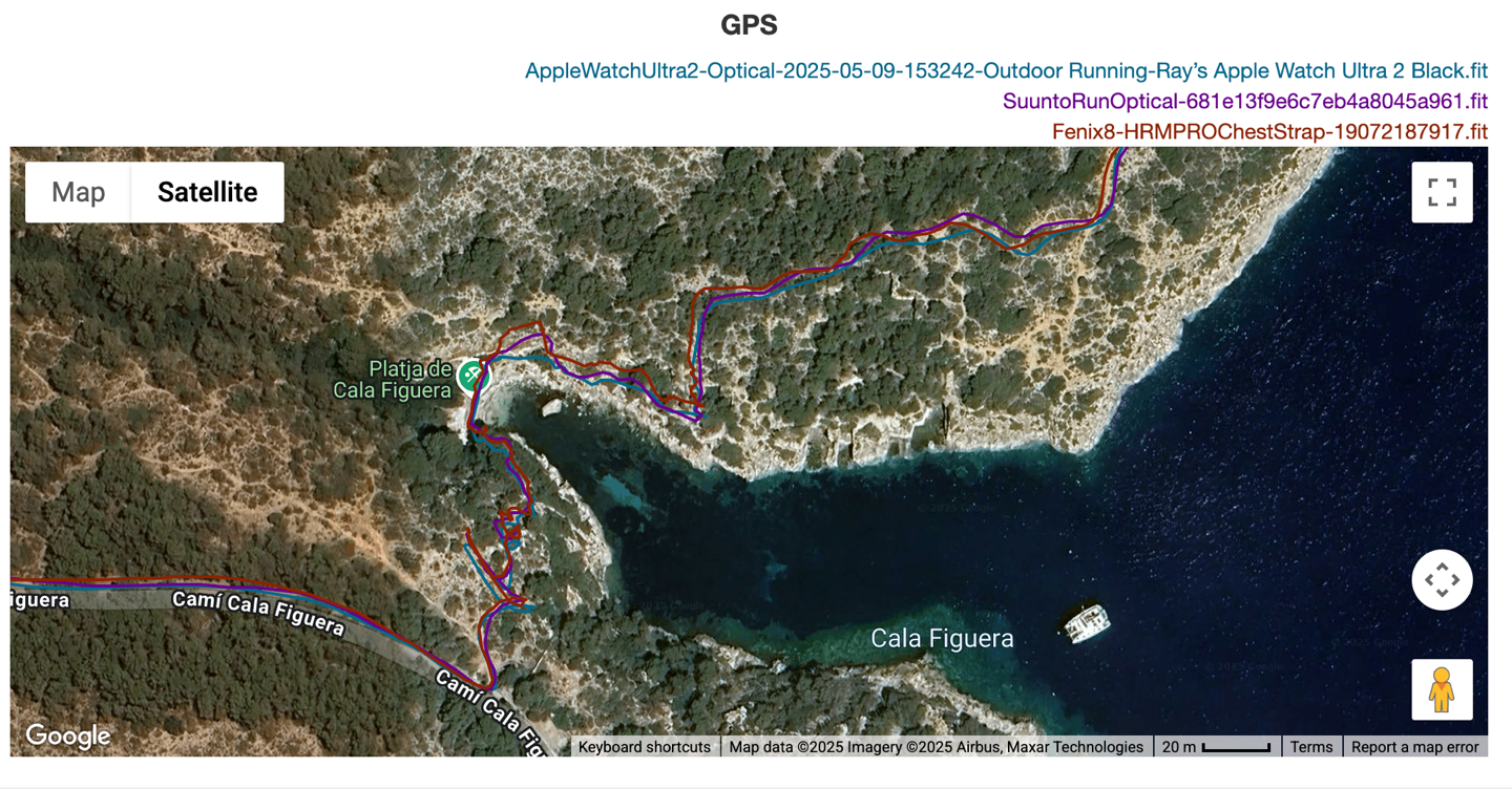 SuuntoRun TrailRun2 GPSB.