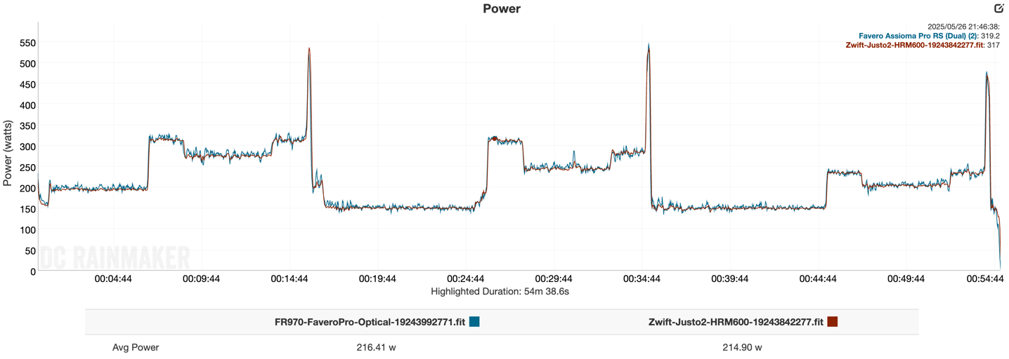 Compare1 ERG Wide.