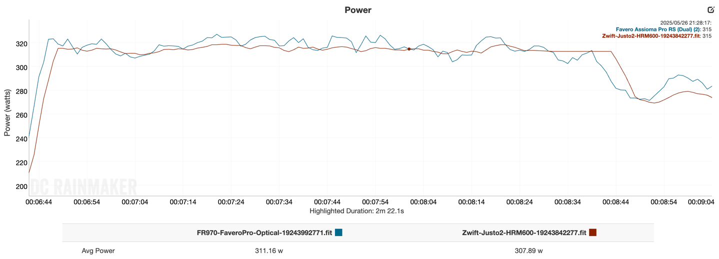 Compare1 ERG Wobble.