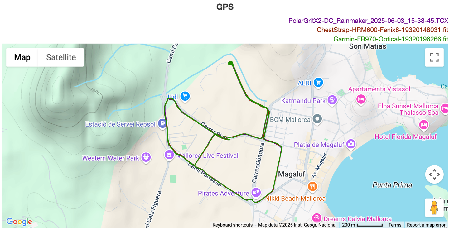 Running 400s PolarGritX2 GPS.