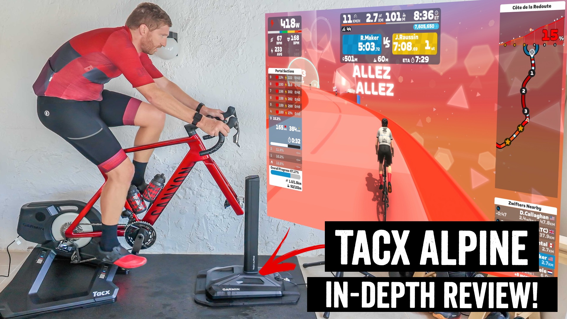 Indoor Cycling Elite Suito Garmin Fenix Tacx Alpine Gradient