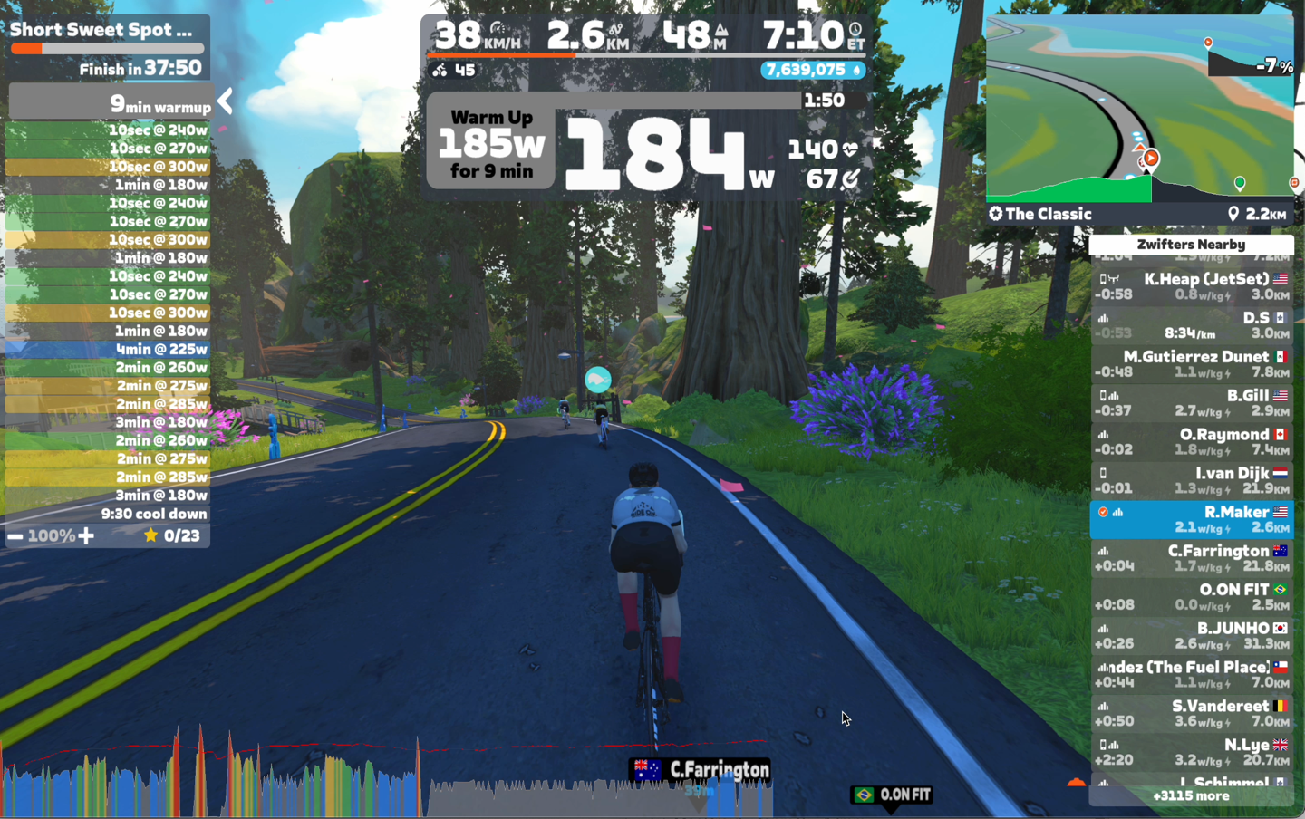 Zwift Warmup.