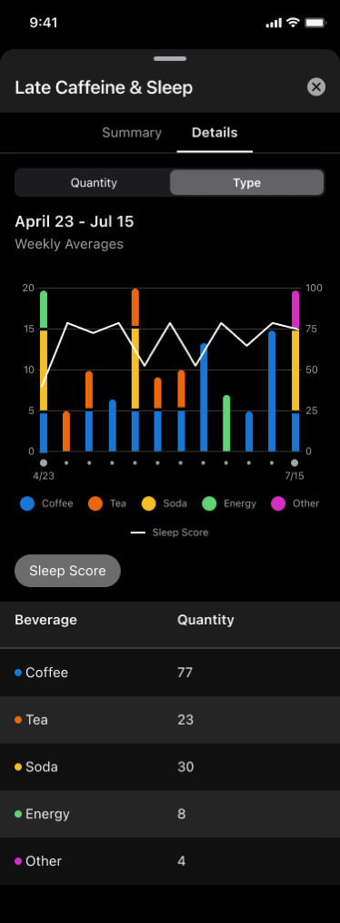 12w Sleep Report-4.