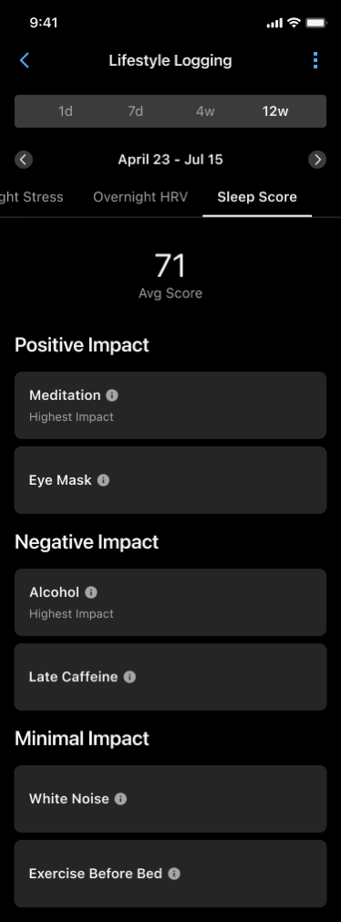 12w Sleep Report.