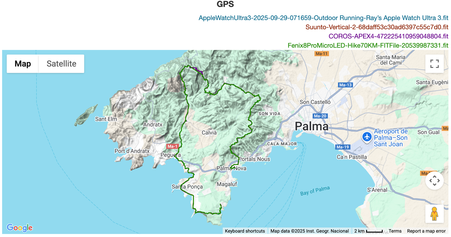 GPS HikeWide.