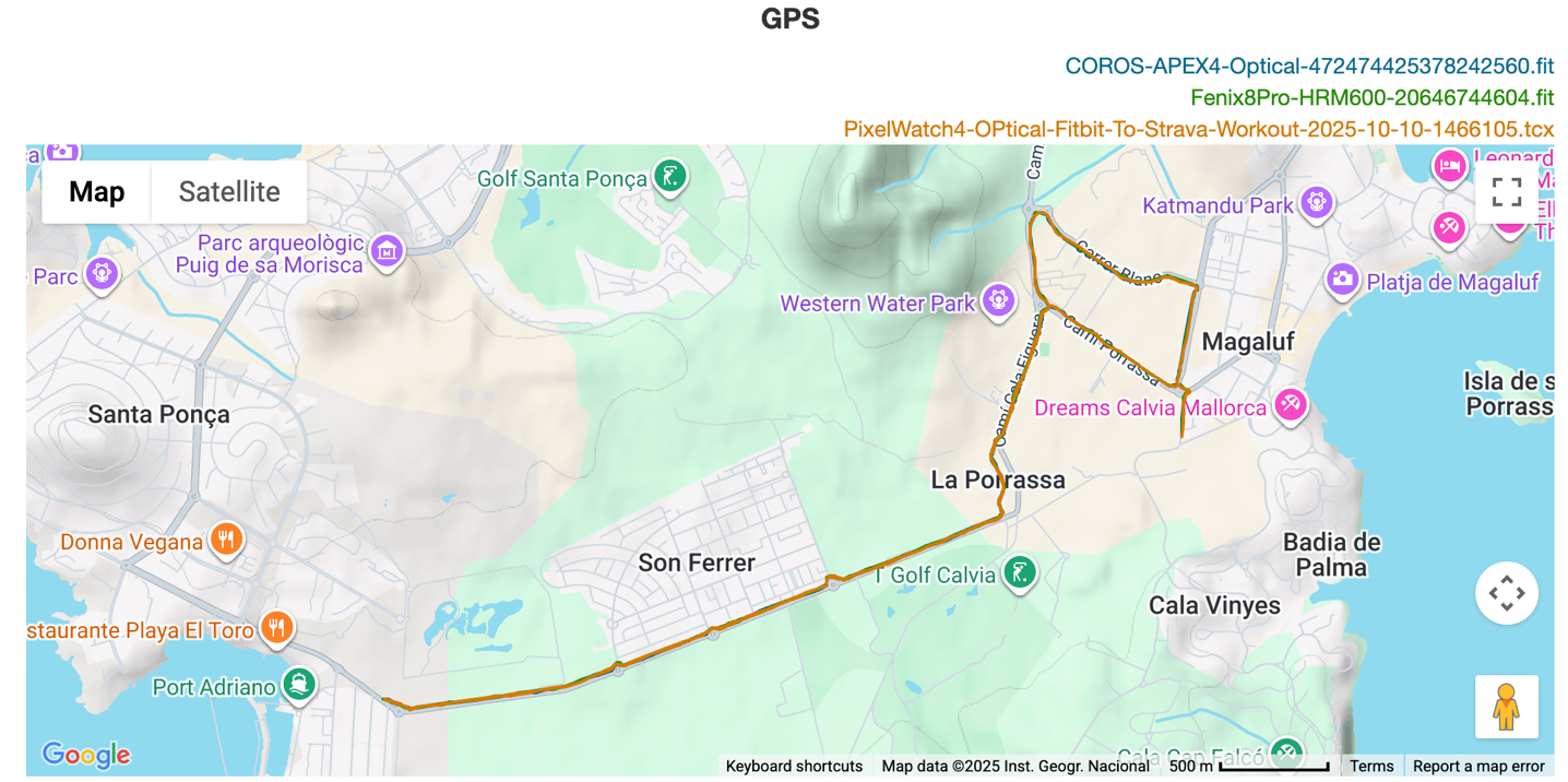 GPS TempoRun.