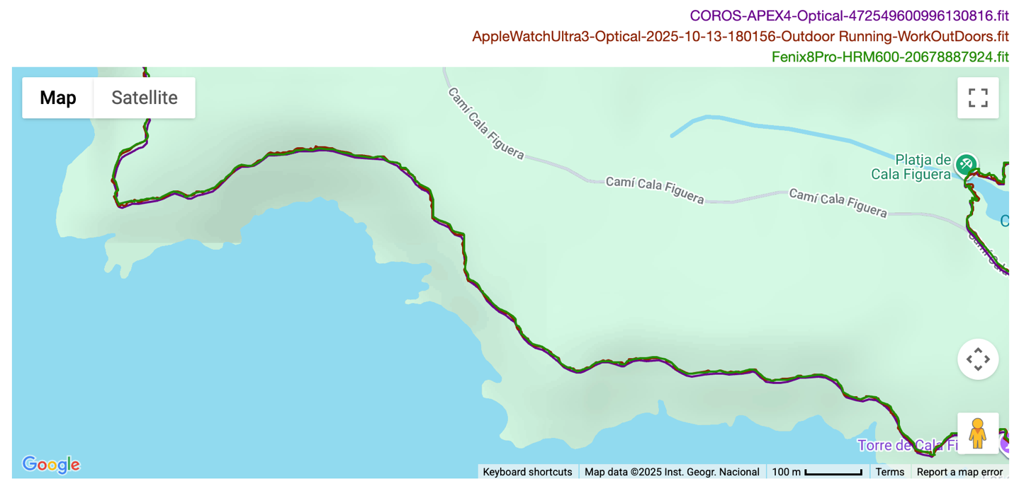 GPS TrailRun1.