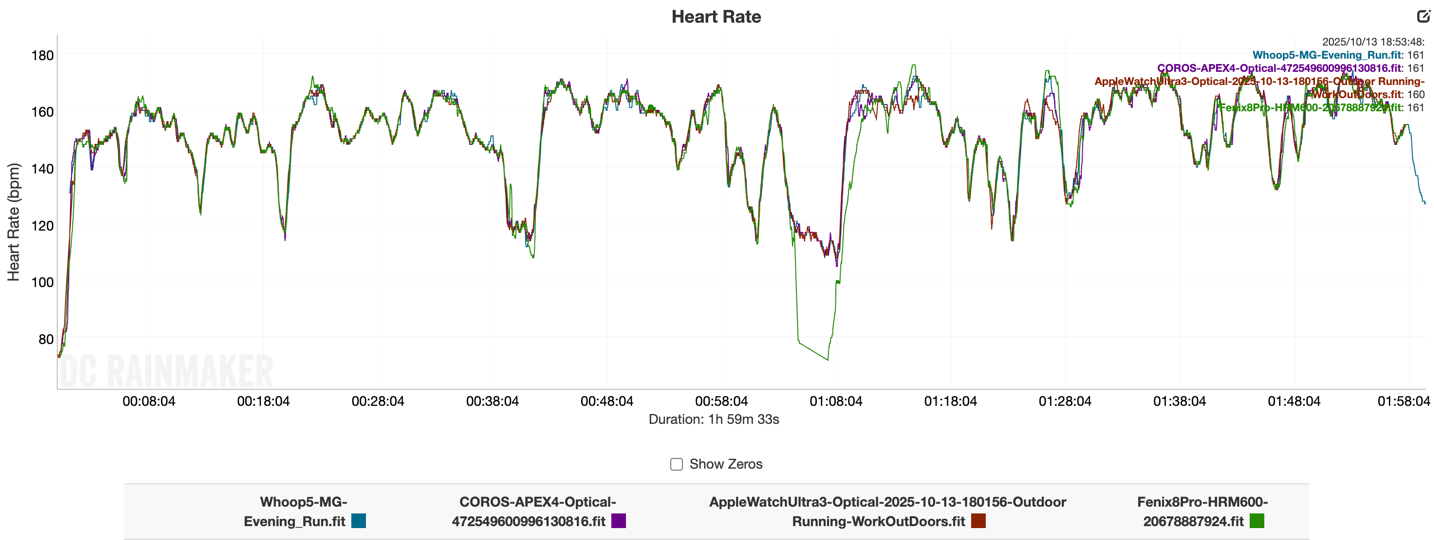 HR TrailRunWide.