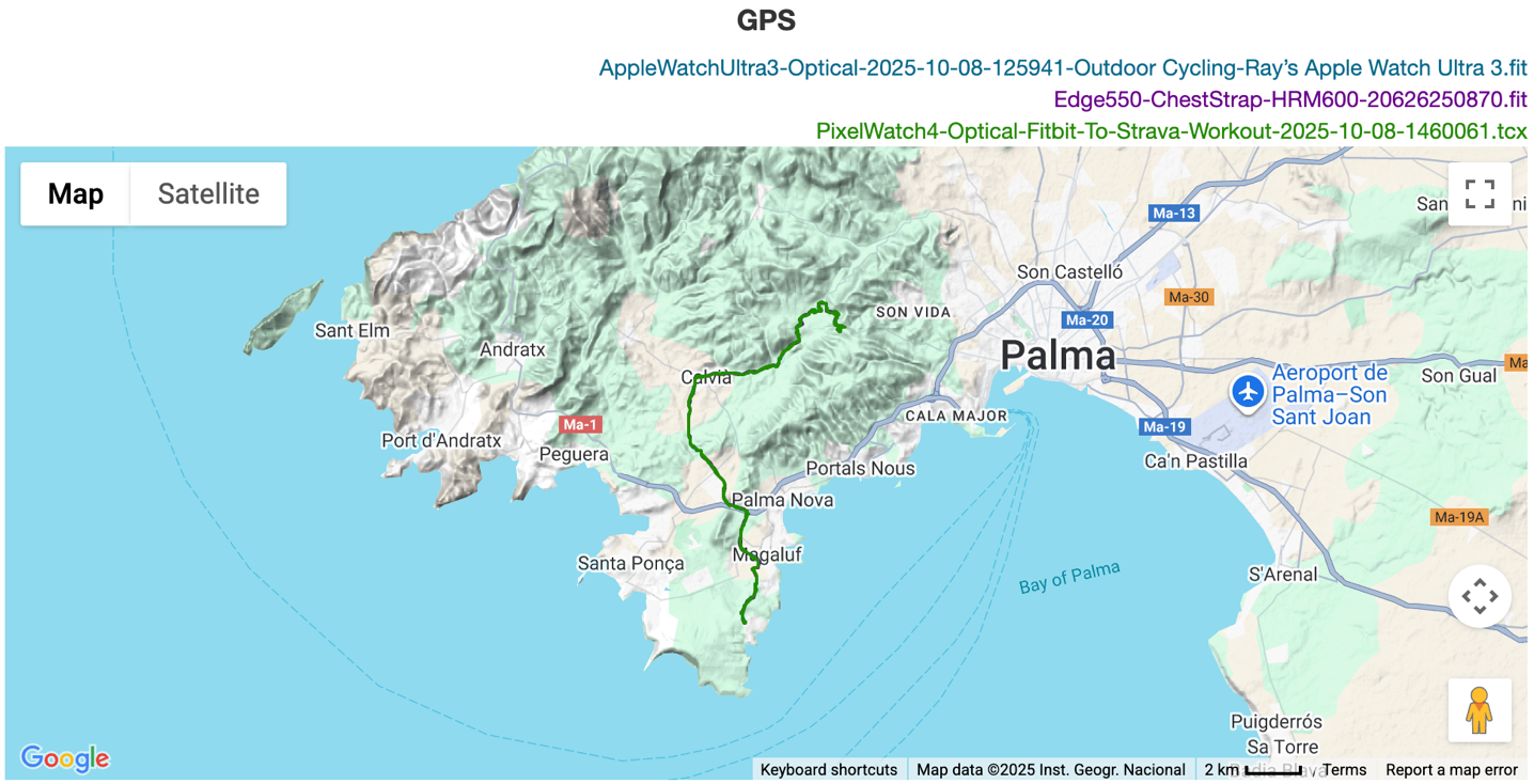 PixelData GPSRideWide.