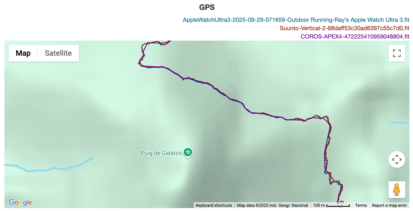 AppleWatchUltra3 GPS HikeMTN1.