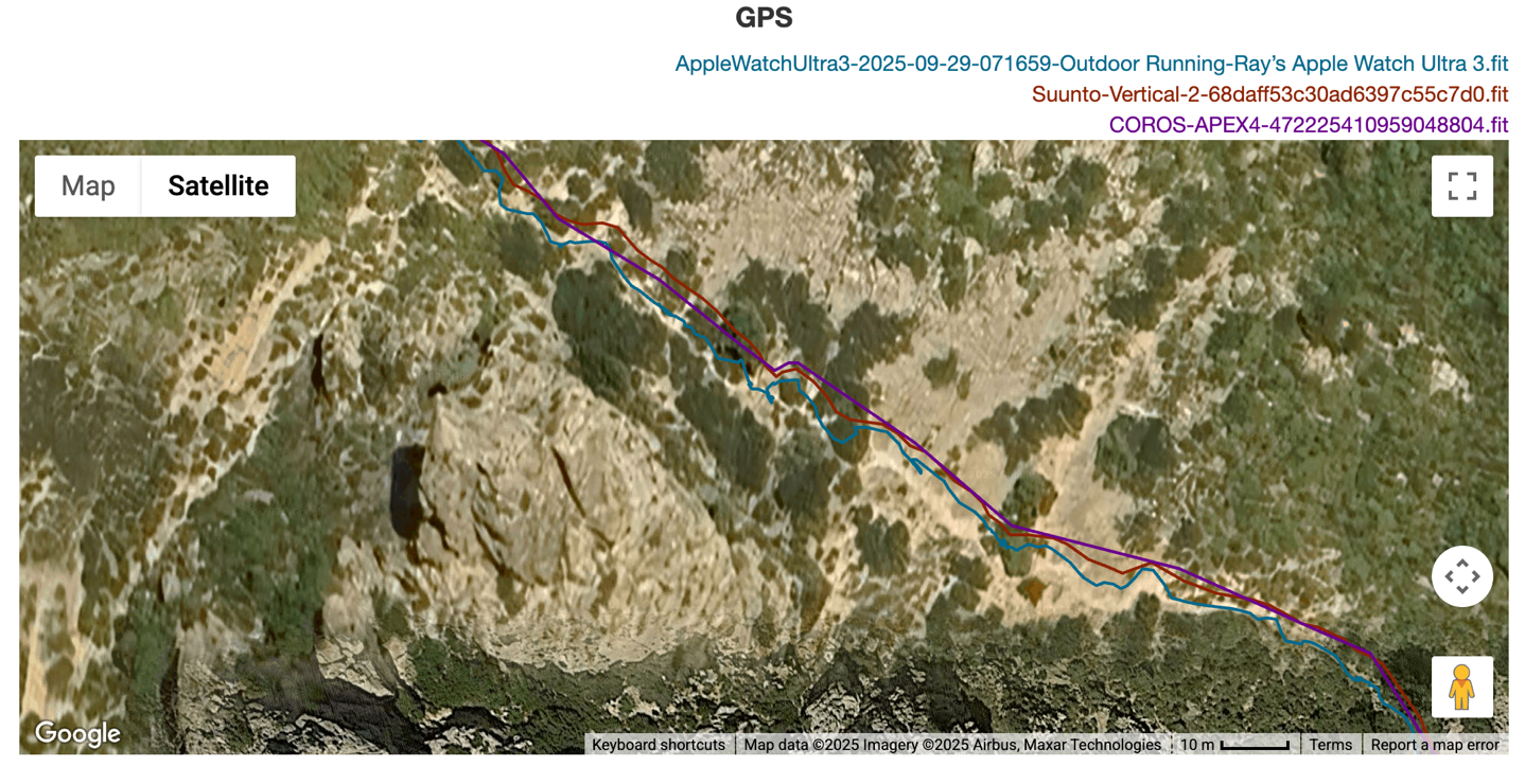 AppleWatchUltra3 GPS HikeMTN2.
