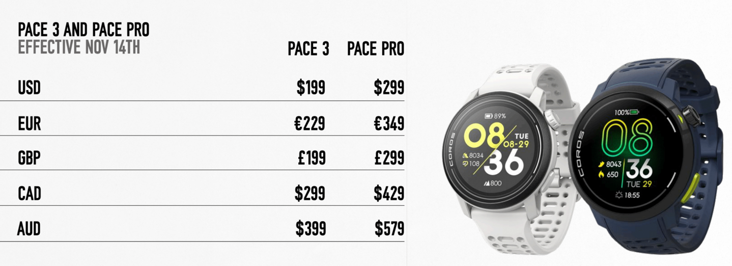 COROS-Pace3-ProPricingUpdate.png COROS Pace3 ProPricingUpdate.
