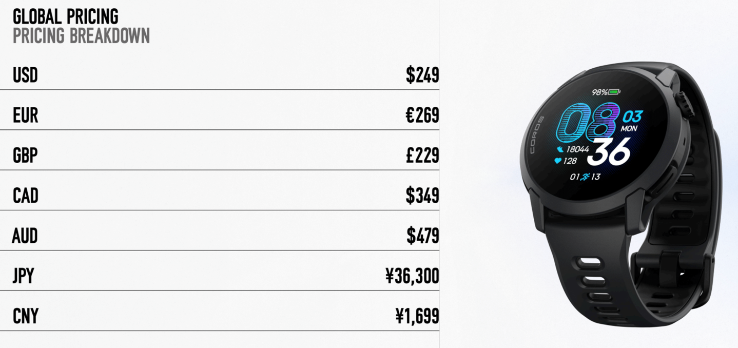 COROS-Pace4-Pricing.png COROS Pace4 Pricing.