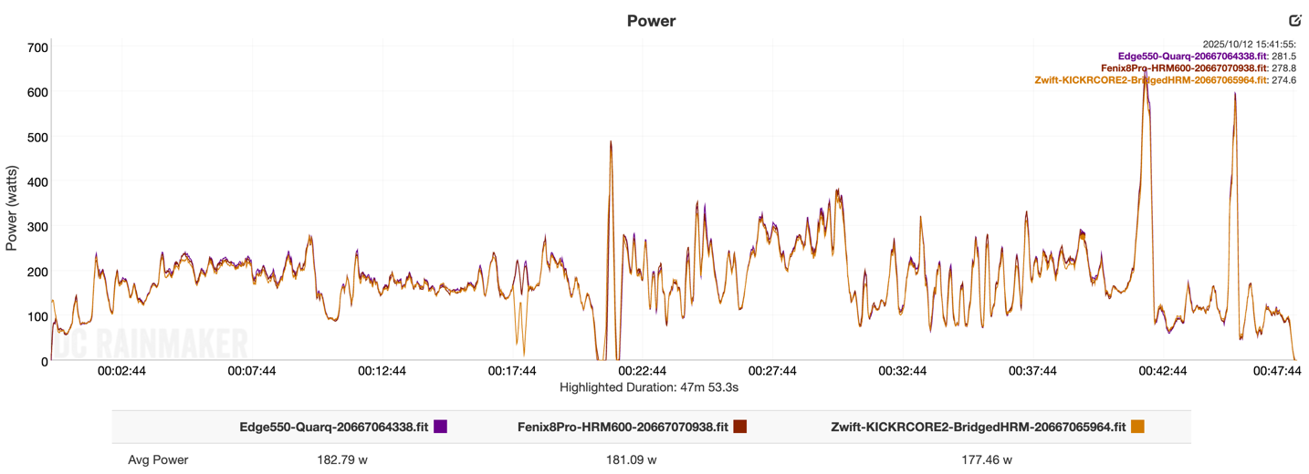 KICKR CORE2 SIM Ray2.