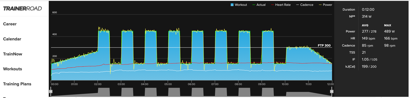 KICKR CORE2 TR30x30.