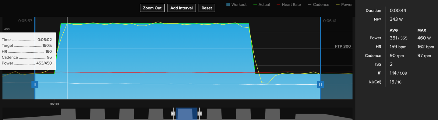 KICKR CORE2 TR30x302.