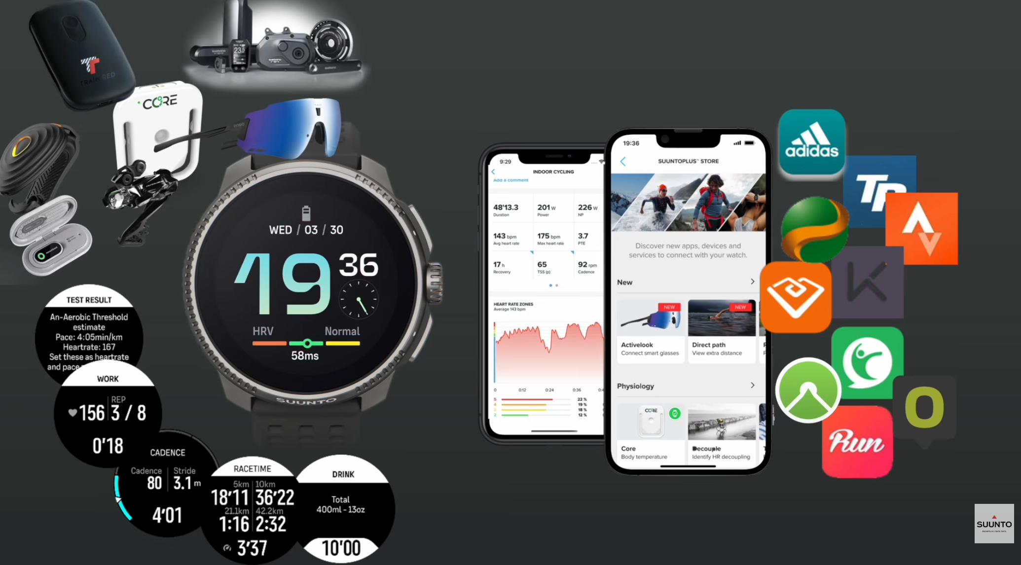 Suunto Opens Up App Creation to Anyone (No Account Required!)