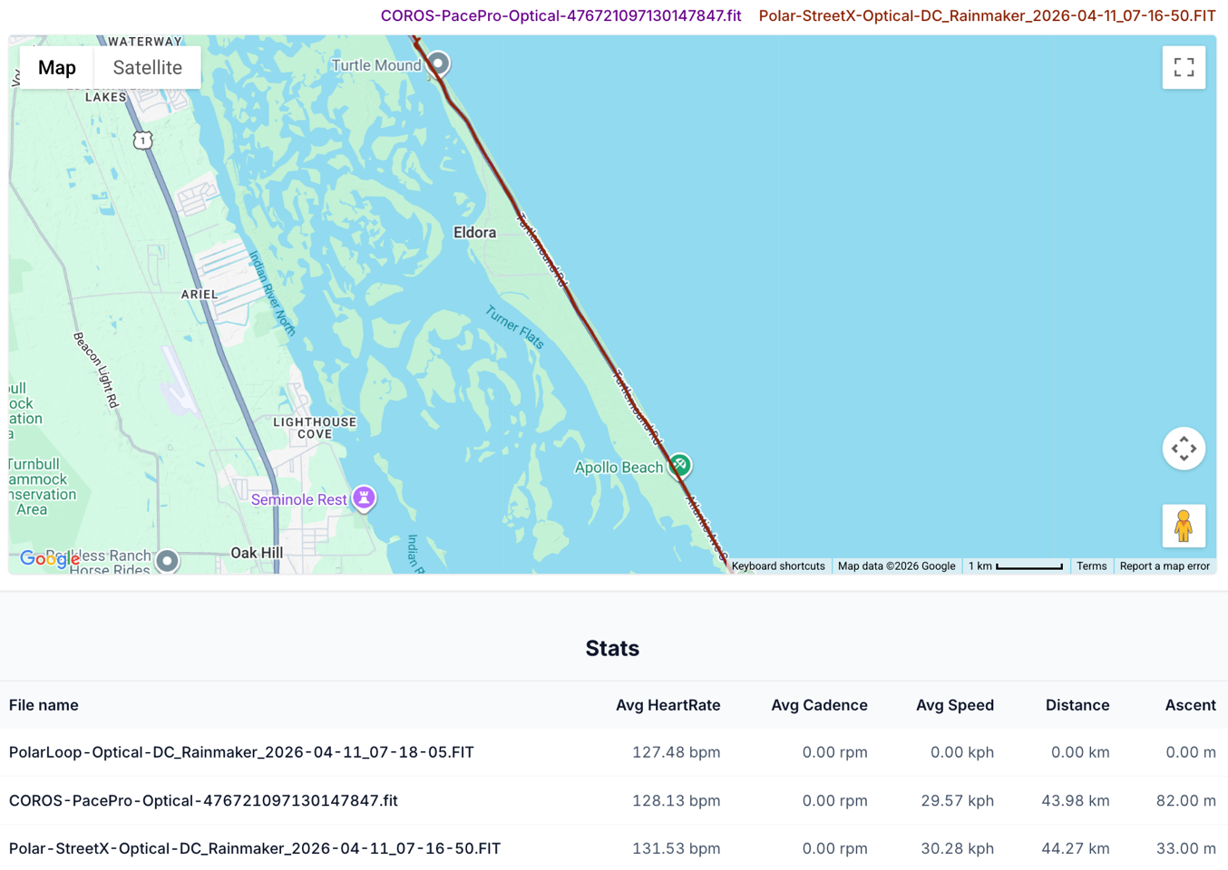 PolarStreetXGPS Florida.