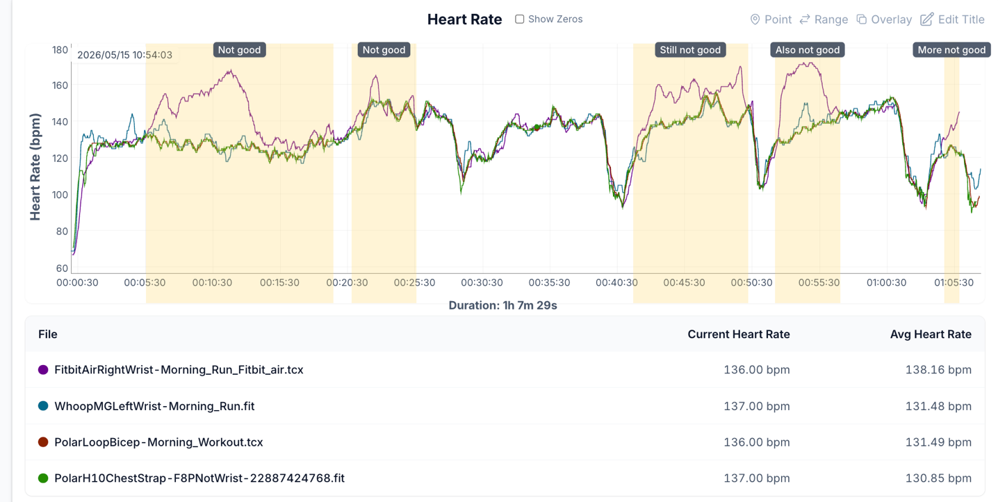 FitbitAir RunHR 1hrIntervals.
