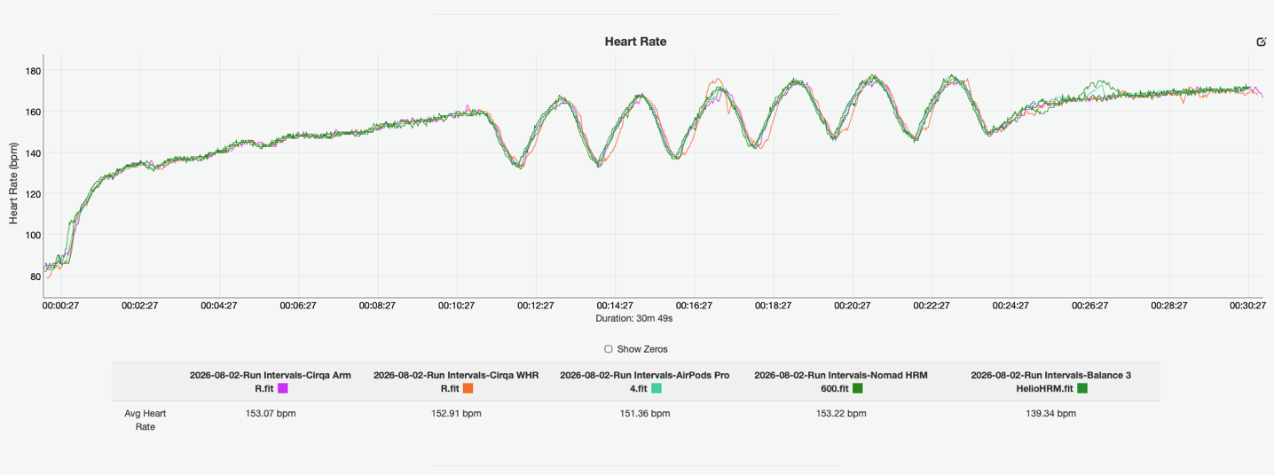 HR-Des-Run400s.png HR Des Run400s.