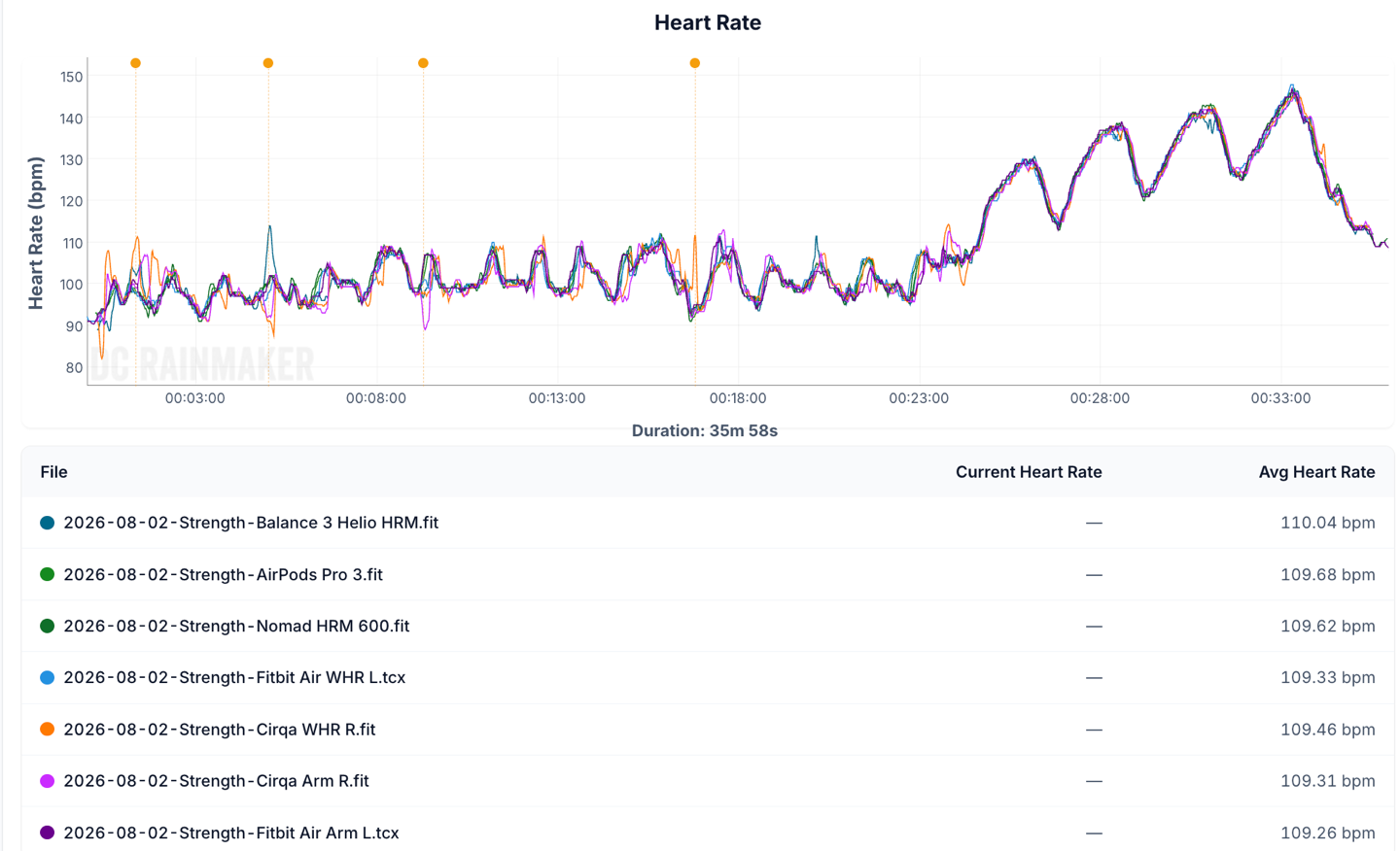 HR-Strength-LatPullDowns2.png HR Strength LatPullDowns2.