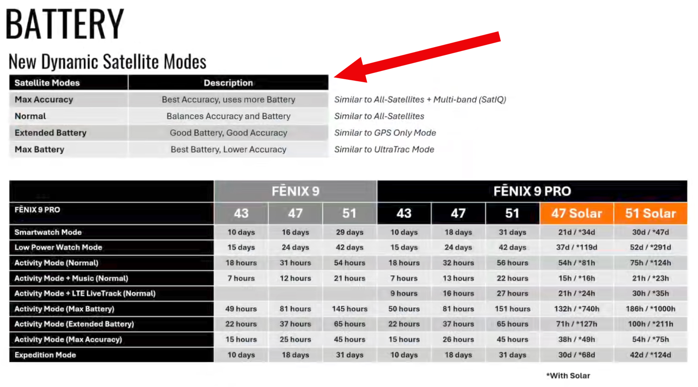 SatelliteModes.png