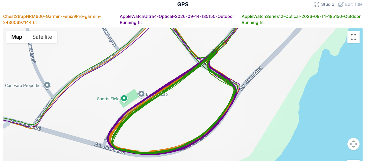 GPS-IntervalLoopsZoomed.png GPS IntervalLoopsZoomed.