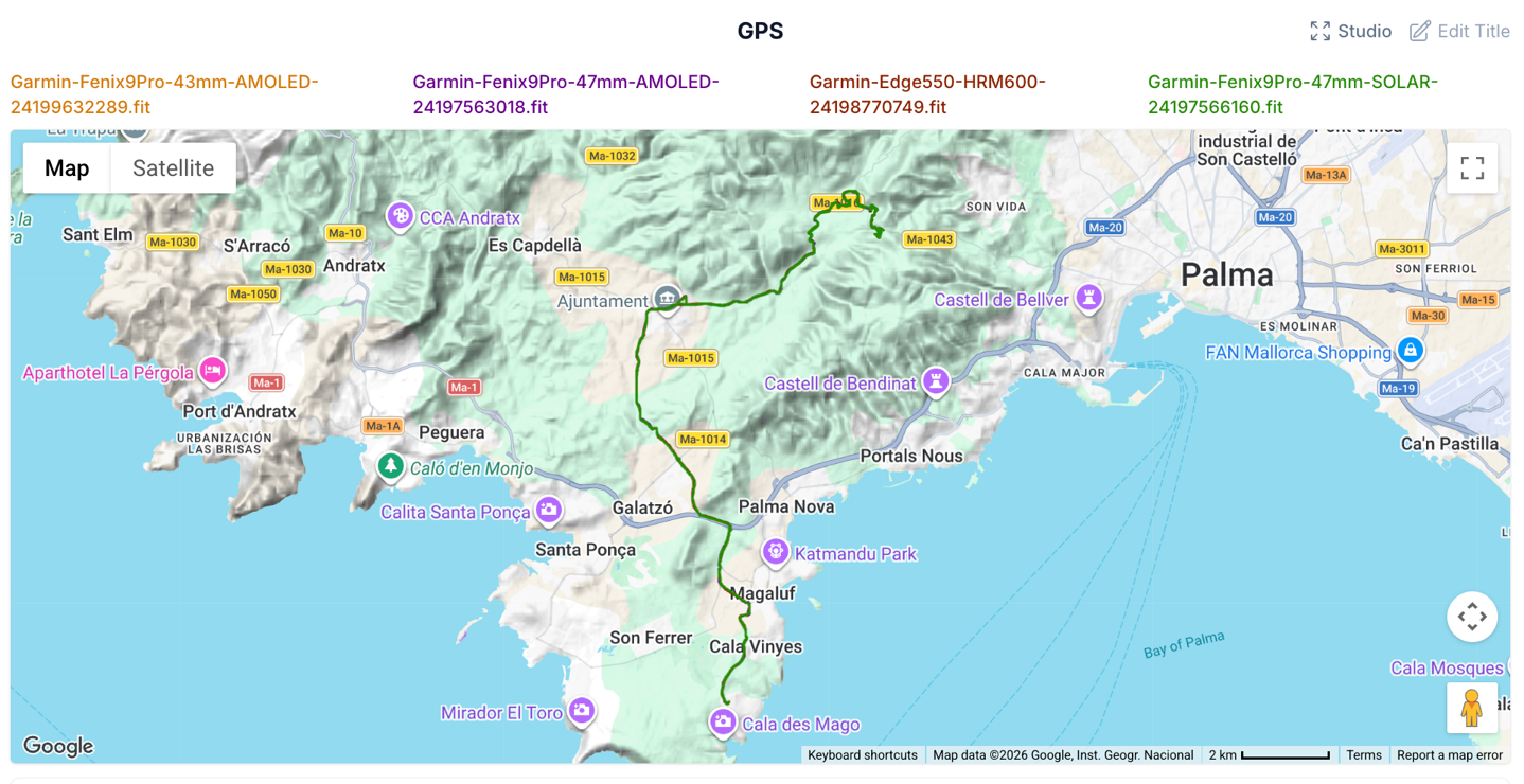 GPS-RoadRideTruck1.png GPS RoadRideTruck1.